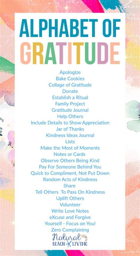 Alphabet Gratitude List To Help Practice Daily Gratitude Natural