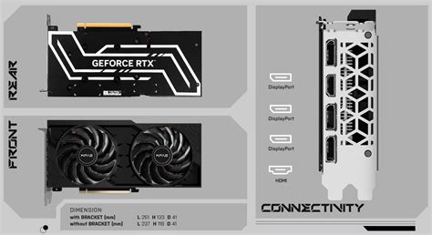 Recenzja Karty Graficznej Kfa Geforce Rtx Click Oc X Obecne