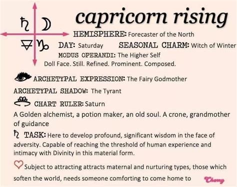 Capricorn rising – Artofit