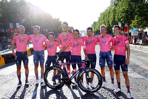 2022 Team Preview Ef Education Easypost Cyclingnews