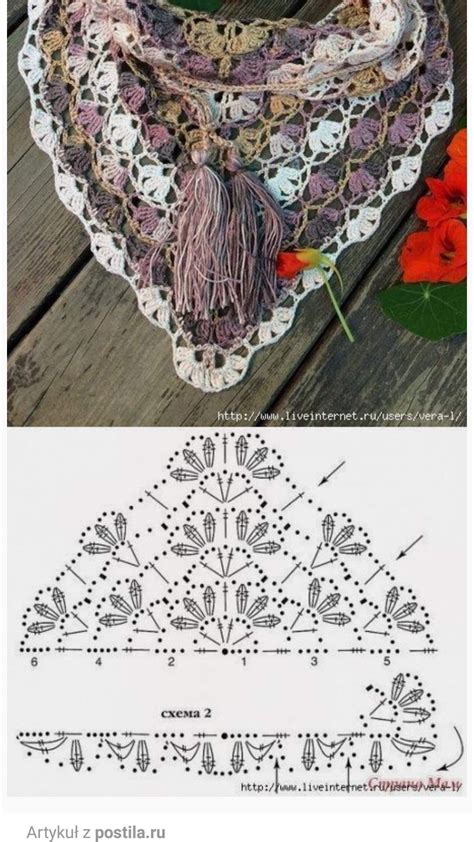 Crochet Shawl Diagram Filet Crochet Charts Sweater Crochet Pattern