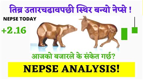 Nepse Technical Analysis Nepse Today Nepse Update Technicalanalysis