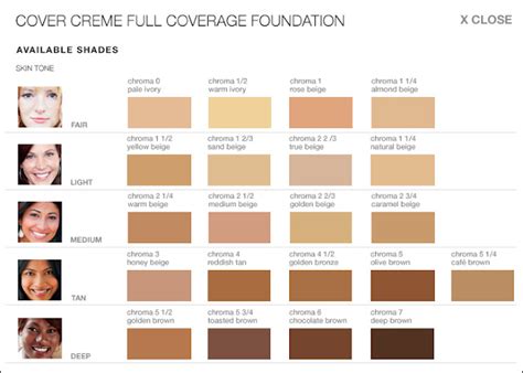 9 Best Skin Color Chart Ideas Skin Color Chart Skin Color Skin | Images ...