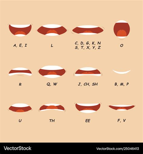 Cartoon articulation set mouth speak expression Vector Image