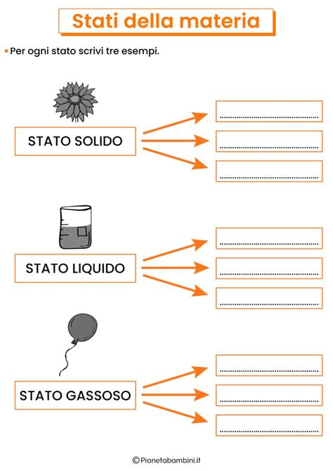 Stati Della Materia Schede Didattiche Per La Scuola Primaria Stati