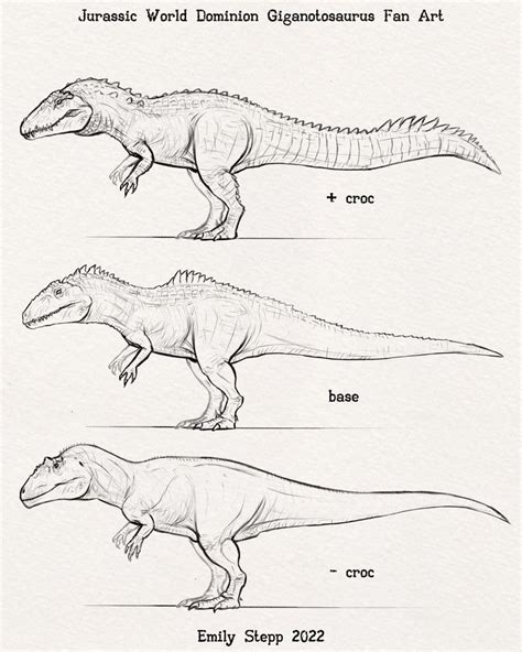 Jw Dominion Giganotosaurus Dna Variants By Emilystepp On Deviantart