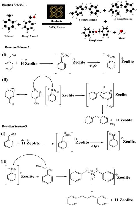 Toluene Benzyl Alcohol Reaction Mechanism 2 Download Scientific