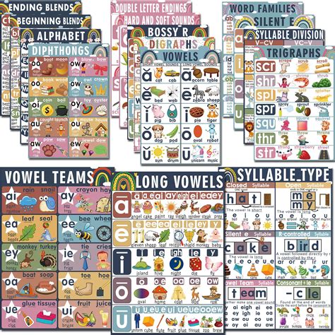 Buy 16 English Phonics S Language Arts Charts For Kids Toddler Learning