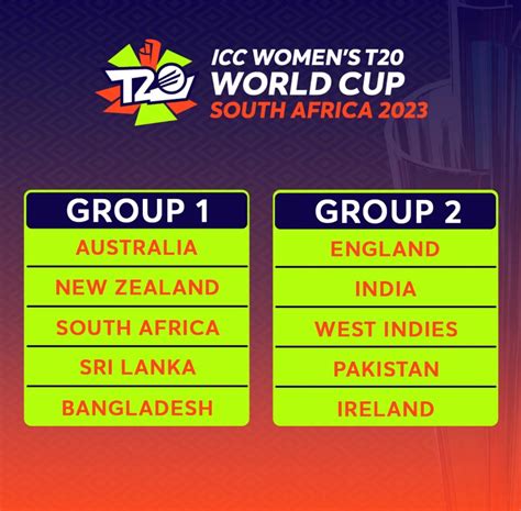 Watch Proteas Womens T20 World Cup Promo Video