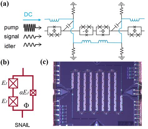 A Coplanar Waveguide Transmission Line Where The Center Conductor Is