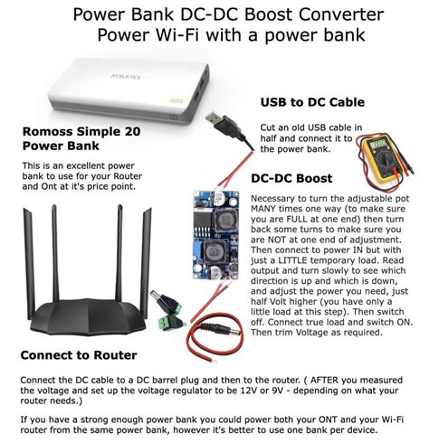 Power Bank for Wifi Router - Electroducts.com