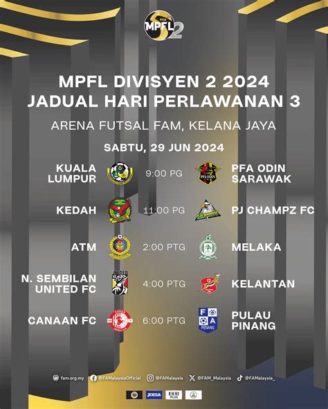 Mpfl Senarai Pasukan Jadual Perlawanan