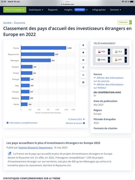 Issy Candide Prochoix Antiextremesdetousbords On Twitter Une Fois