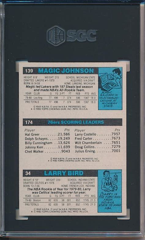 Larry Bird Magic Johnson Julius Erving Rc Topps Sgc Compare Ebay