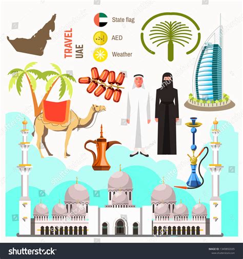 Uae Travel Concept Map Stock Illustration 1349892035