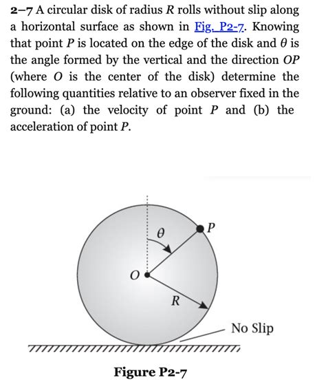 Solved A Circular Disk Of Radius R Rolls Without Slip Chegg