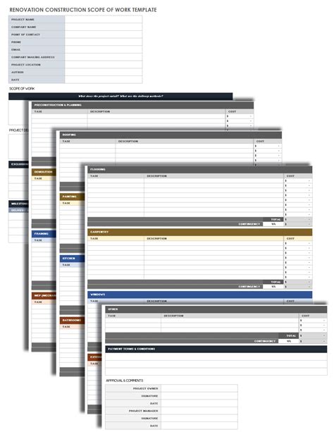 Free Construction Scope of Work Templates | Smartsheet