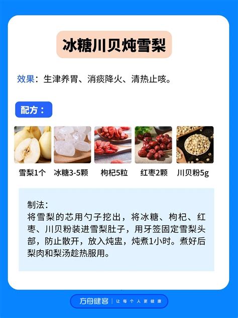 二阳后剧烈咳嗽怎么办？推荐5个食疗方！