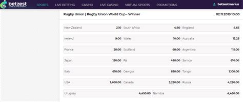 Rugby World Cup Betzest Get No Deposit Bonus