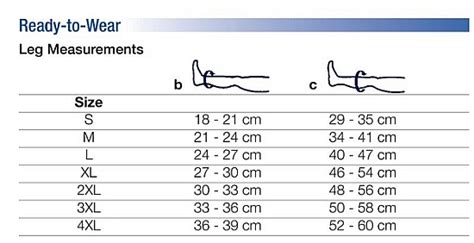 Jobst Compression Socks Size Chart Aslomob