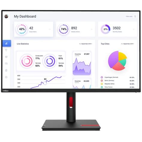 Lenovo Thinkvision T P X Px Ips Ms Monitor Niskie