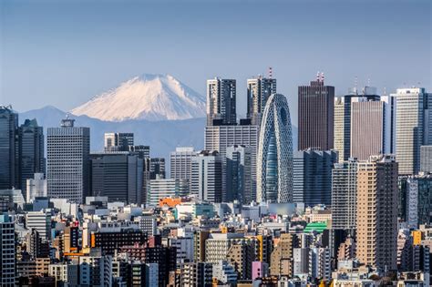 Most Popular City In Japan