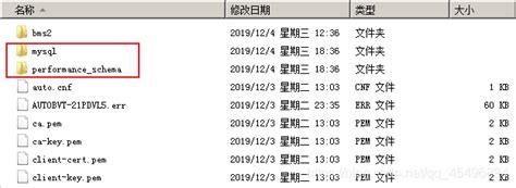 Mysql 问题：1146 Table Xxx Doesnt Exist1146 Table Doesnt Exist Csdn博客