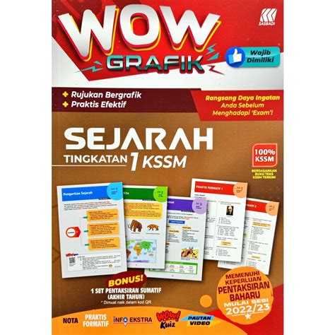 Buku Rujukan Wow Grafik Tingkatan 1 Edisi 2022 B Melayu Matematik