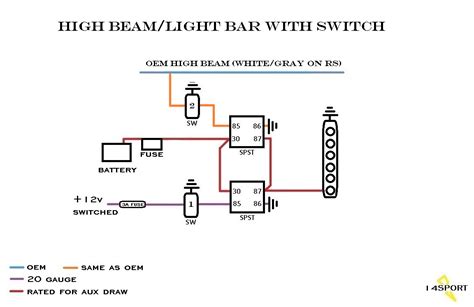 Led Light Bar Switch Wiring Diagram – Collection | Wiring Collection