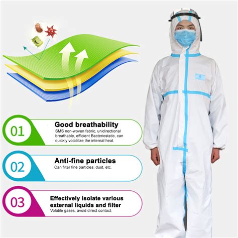 Ready To Ship Unisex Full Body Isolation Gown Ppe Disposable Coverall