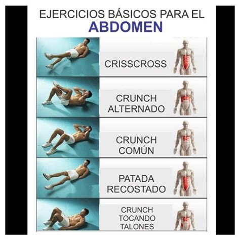 Pin De Milen En Fitness And Health Entrenamiento De Abdominales