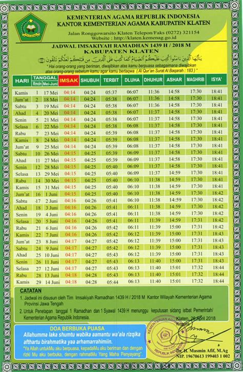 Jadwal Imsakiyah Balikpapan 2021 Delinewstv