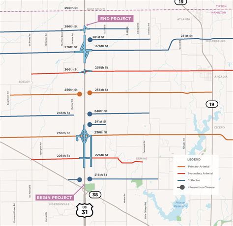 INDOT US 31 Limited Access Upgrade From SR 38 To 286th Street