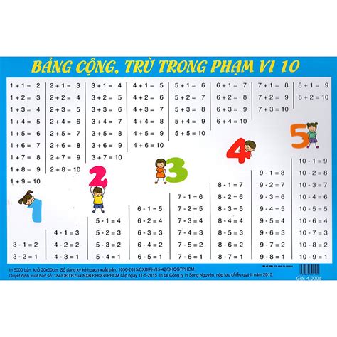 Mua Bảng Cộng Trừ Trong Phạm Vi 10 Bảng Các Số Từ 1 Đến 100 Tái Bản