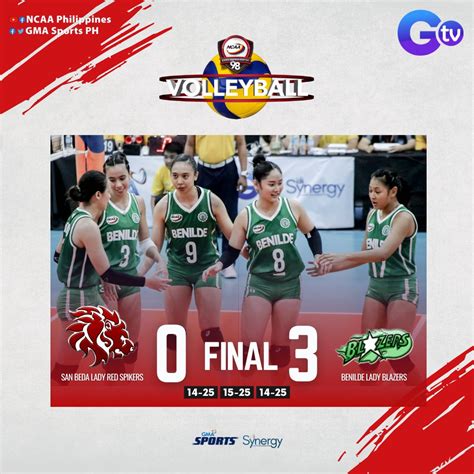 Gma News On Twitter Rt Gmasportsph Women S Volleyball Benilde