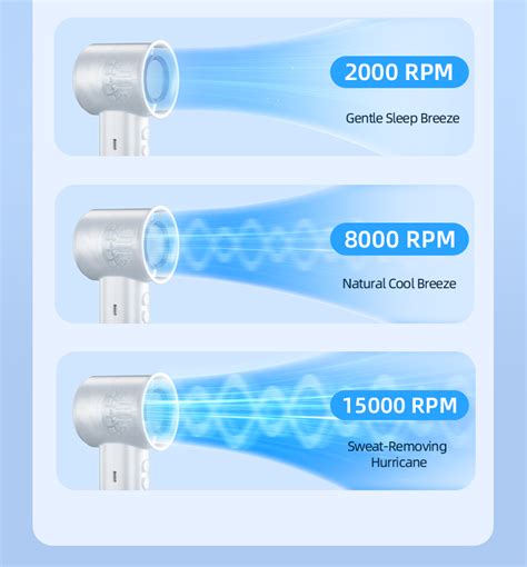 Qu T T Ch I N Mini C M Tay Rtako X High Speed Cooling Fan Promax Studio