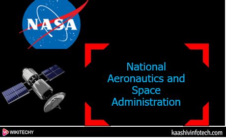 NASA Full Form | What is NASA Full Form - wikitechy