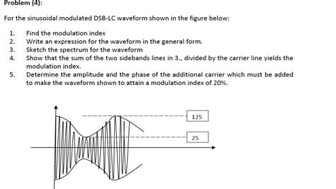 Solved Problem 4 For The Sinusoidal Modulated Dsb Lc