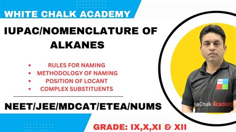 Nomenclature Of Alkanes Iupac Names Of Alkanes Rules For Naming