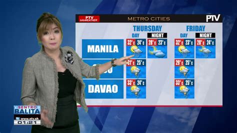 PTV INFO WEATHER Easterlies Patuloy Na Nakaaapekto Sa Silangang