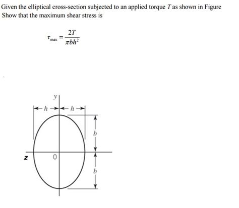 Solved Given The Elliptical Cross Section Subjected To An Chegg