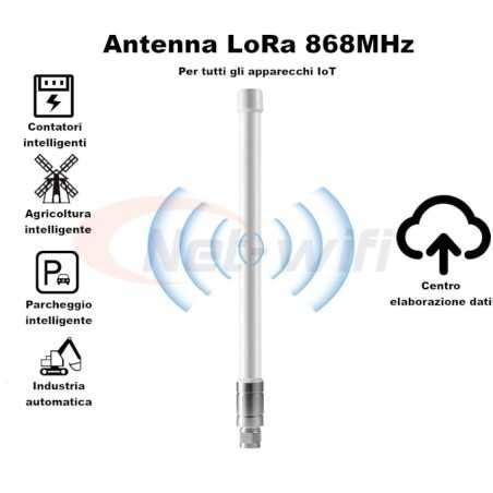 Dbi Mhz Lorawan Helium Omnidirectional Antenna For Iot Miners