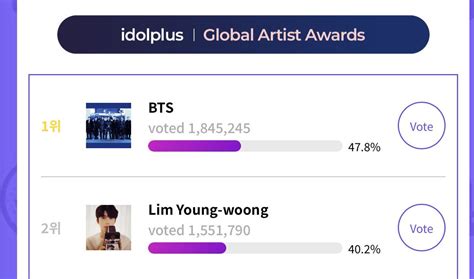 PH ARMY Voting Streaming Team On Twitter Circle Chart Music Awards