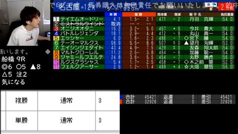 かしわ記念 Jpn1 船橋 門別 地方競馬 202451水 1827開始 ニコニコ生放送