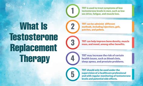 Low Testosterone: Causes, Symptoms And Treatment