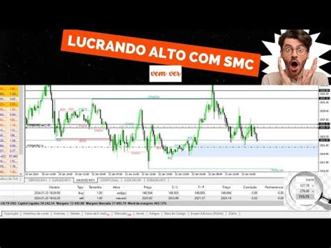 Operando Ao Vivo Smart Money Concept Day Trade Para Iniciantes YouTube