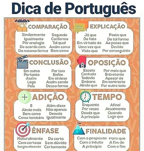 CONECTIVOS PARA SUA REDAÇÃO DO ENEM SER NOTA MIL | Dicas de portugues ...