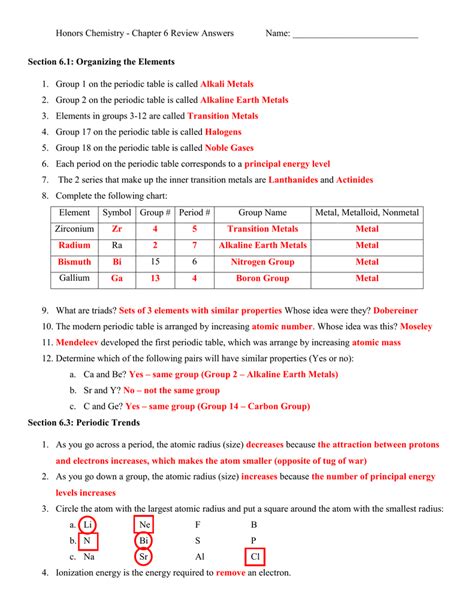 Chapter 6 The Periodic Table Worksheet Answer Key Elcho Table