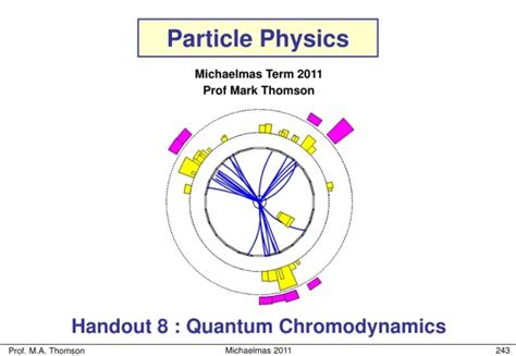 Ppt Particle Physics Powerpoint Presentation Free Download Id5498500