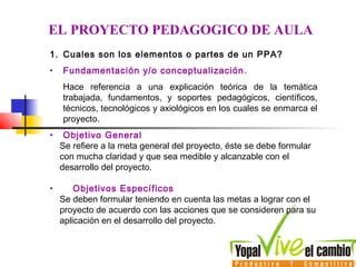 proyectos pedagógicos de aula PPT